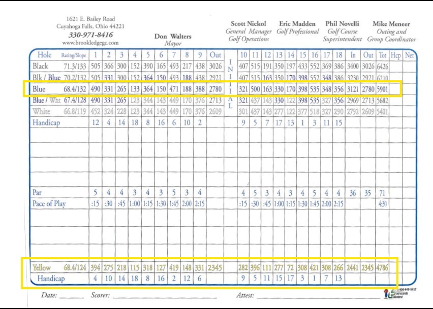 image-1022355-Brookledge_Golf_Club_Scorecard_2_2026-05-29-8f14e.jpg
